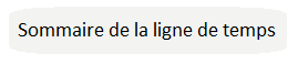 Bouton-acces-sommaire